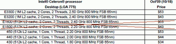 intel price list 09-12-2009